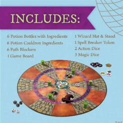 Cauldron Quest -Bright Minds Store cauldron questgmc6 a02