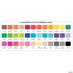 Color By Number Color Counts: Fairies -Bright Minds Store color by number color counts fairies13774474 a02