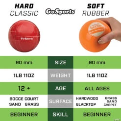 GoSports Soft Bocce Set -Bright Minds Store gosports soft bocce set14097829 a05