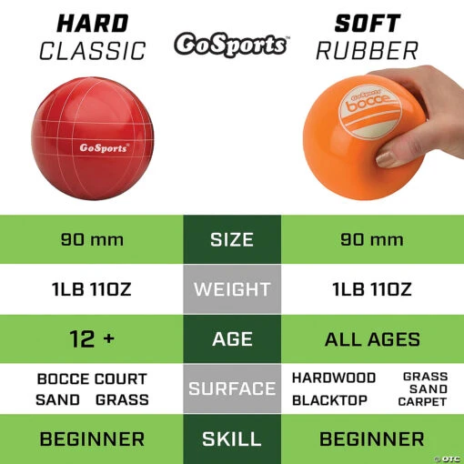 GoSports Soft Bocce Set - Image 5